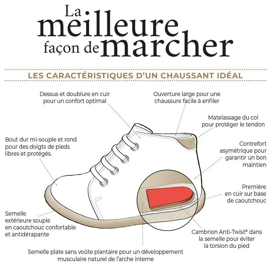 pom-d-api-stand-up-papy-sandales-premiers-pas-gar-on-marine-nubuck image 5