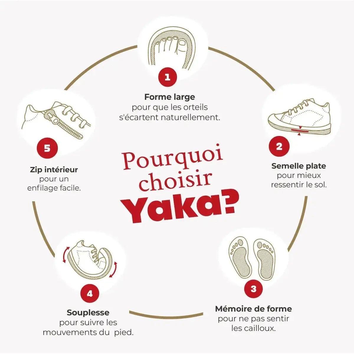 pom-d-api-yaka-walk-chaussure-premiers-pas-laminato-graine-nocciola image 4