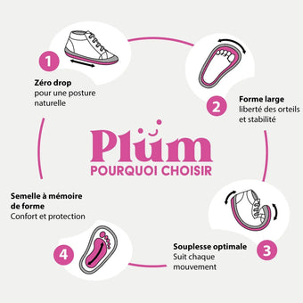 shoo-pom-pruim-flo-chaussure-barefoot-b-b-blanc-platinum image 2