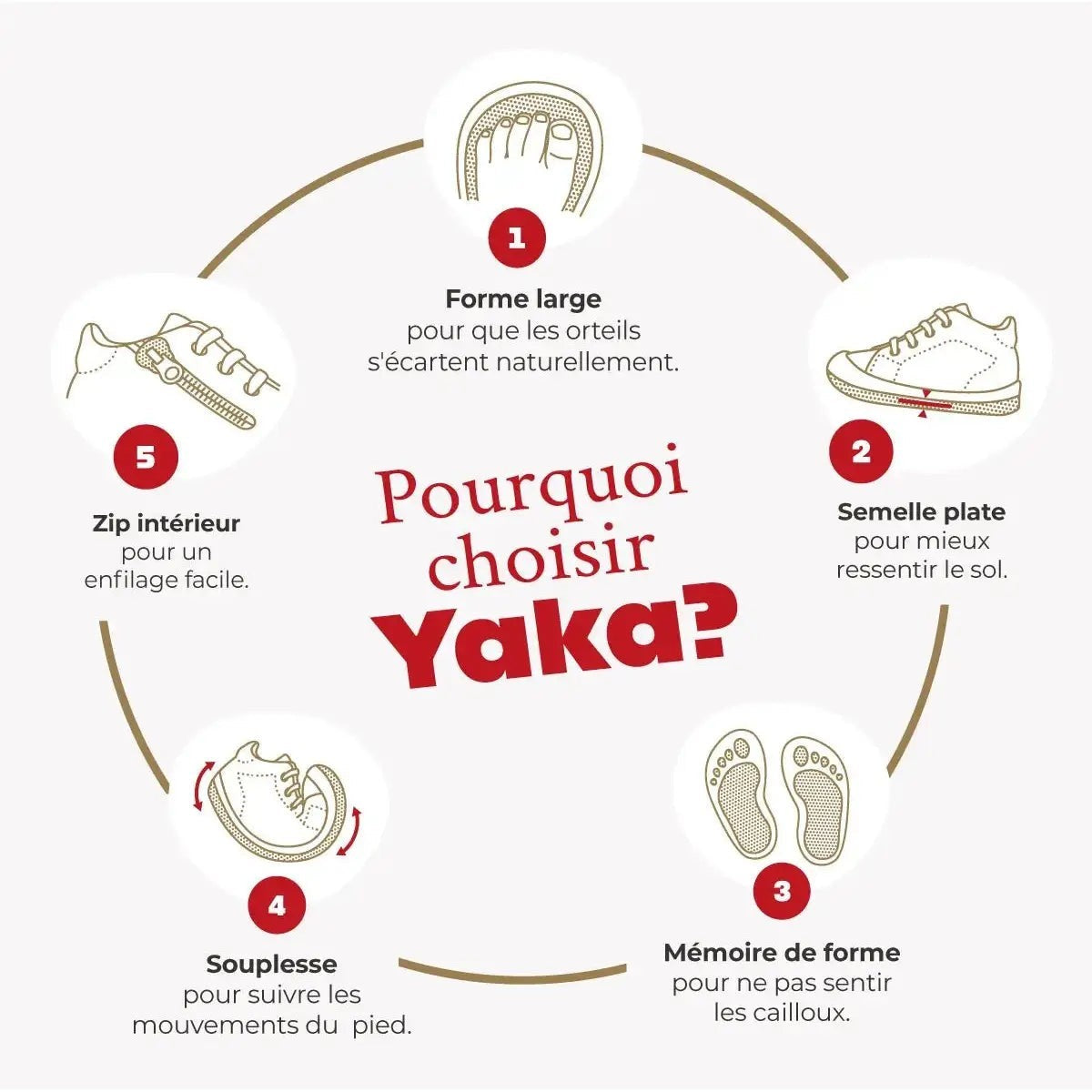 pom-d-api-yaka-walk-barefoot-basket-premiers-pas-rose image 5